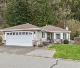 Promontory Lake Estates